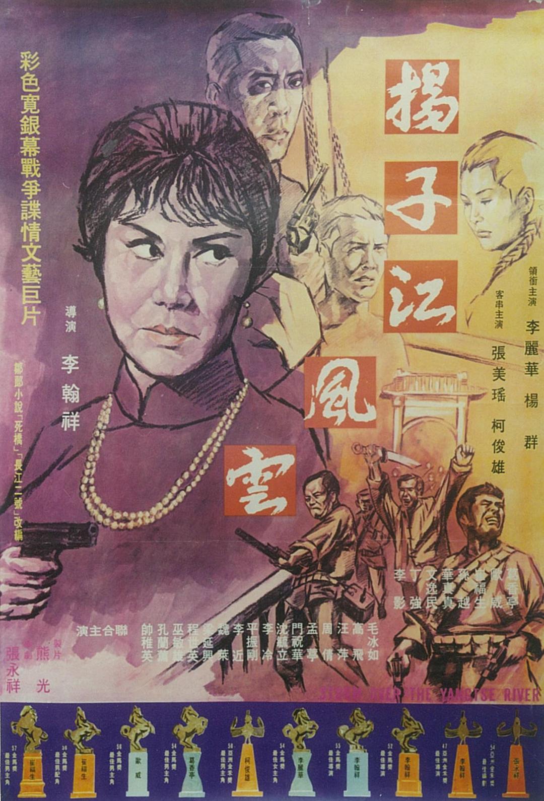 扬子江风云 海报