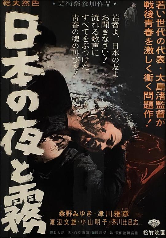 日本的夜与雾 海报